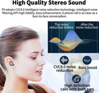 Wireless Earbuds – Powerful Sound & Everyday Convenience