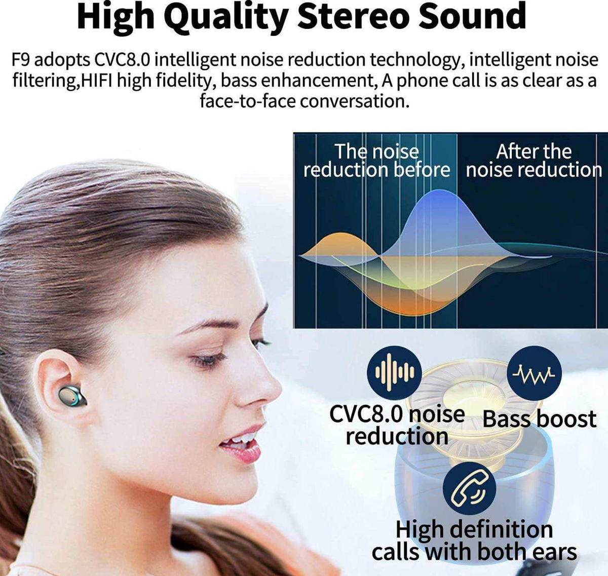 Wireless Earbuds – Powerful Sound & Everyday Convenience