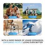 Portable GPS Quadcopter with HD Aerial Photography