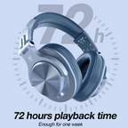 Wireless Over-Ear Headphones